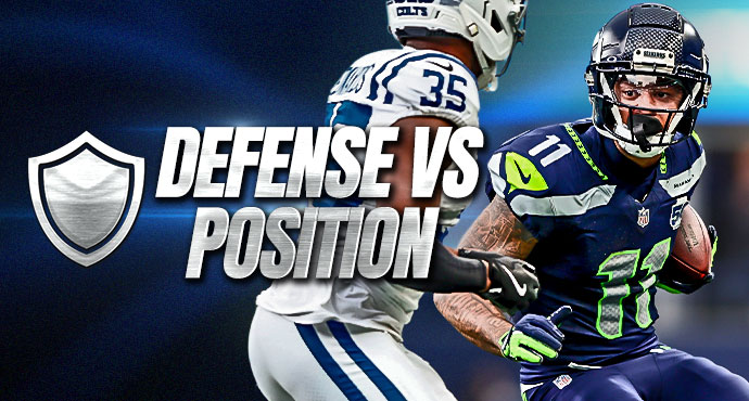 Defense vs Position